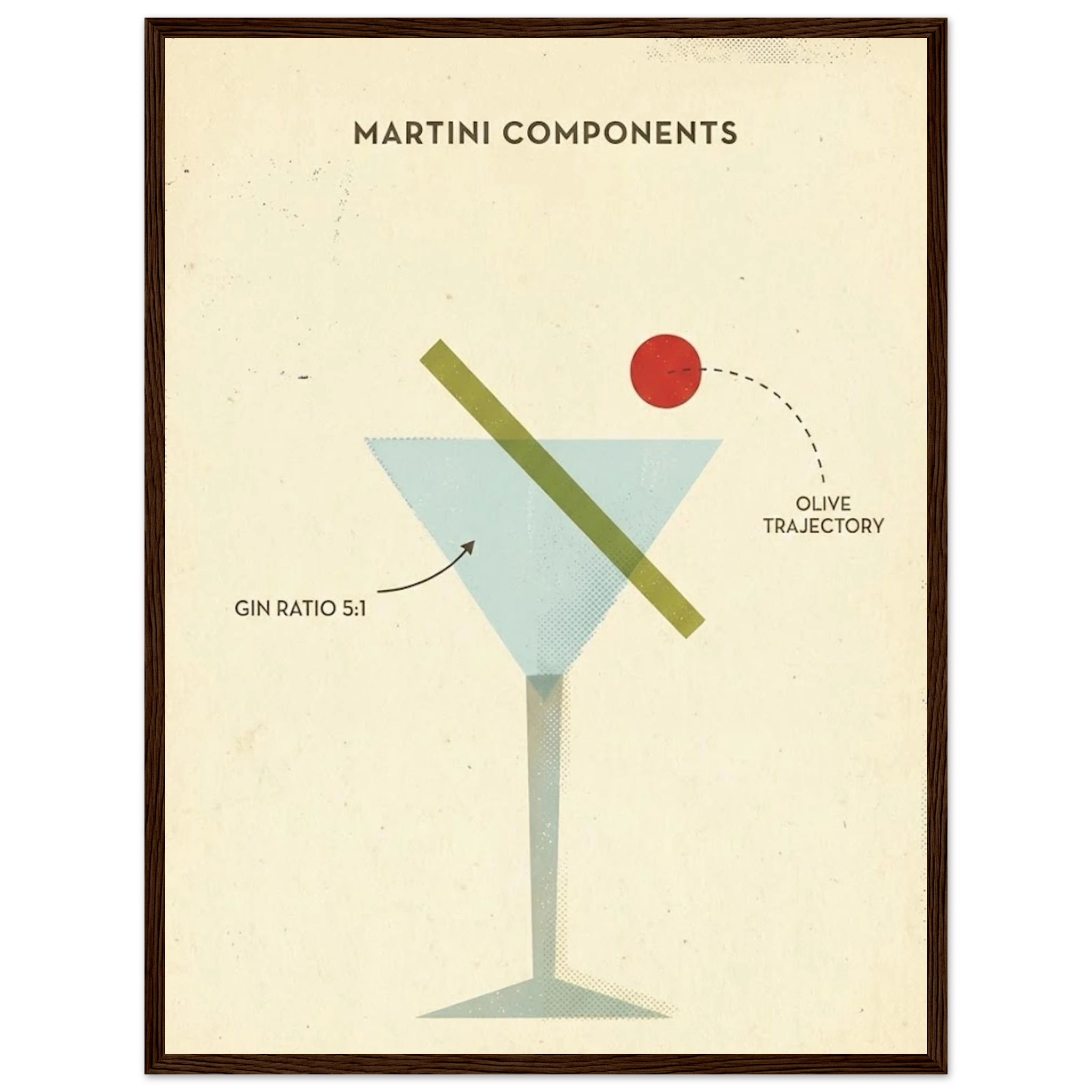 0a931a9d-c2c5-4ba6-9b81-d19f6339b3be